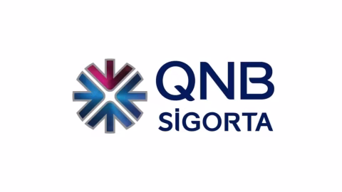 QNB Finansbank